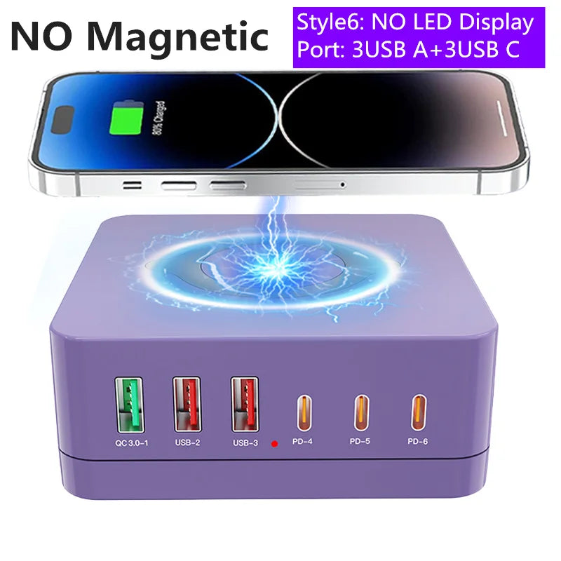 Cargador GaN USB-C 1080W con PD 3.0 y PPS – Estación de Carga Rápida para Portátil y Móvil