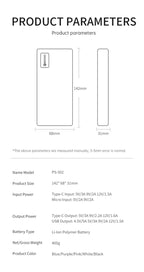 Power Bank Portátil 500000mAh con Carga Súper Rápida 140W – Batería Externa para iPhone, Samsung, Xiaomi y Huawei