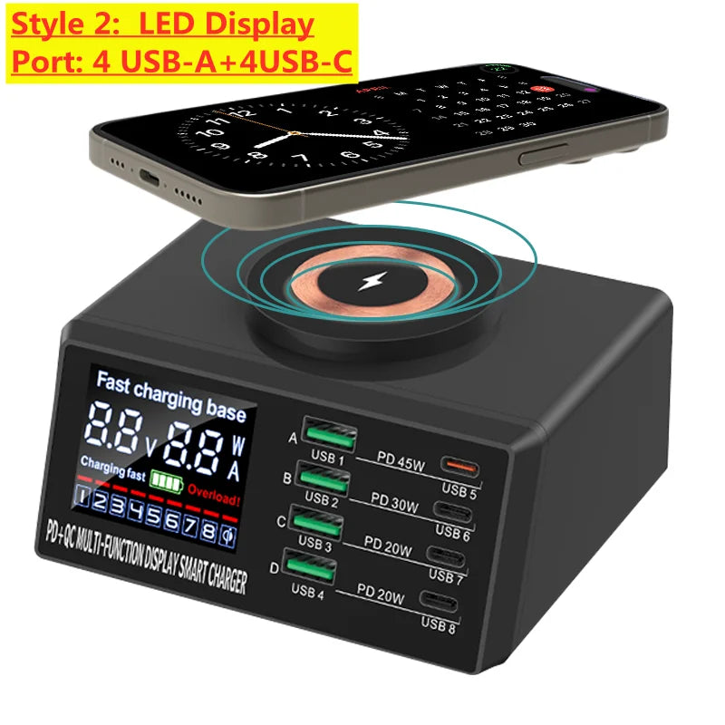 Cargador GaN USB-C 1080W con PD 3.0 y PPS – Estación de Carga Rápida para Portátil y Móvil