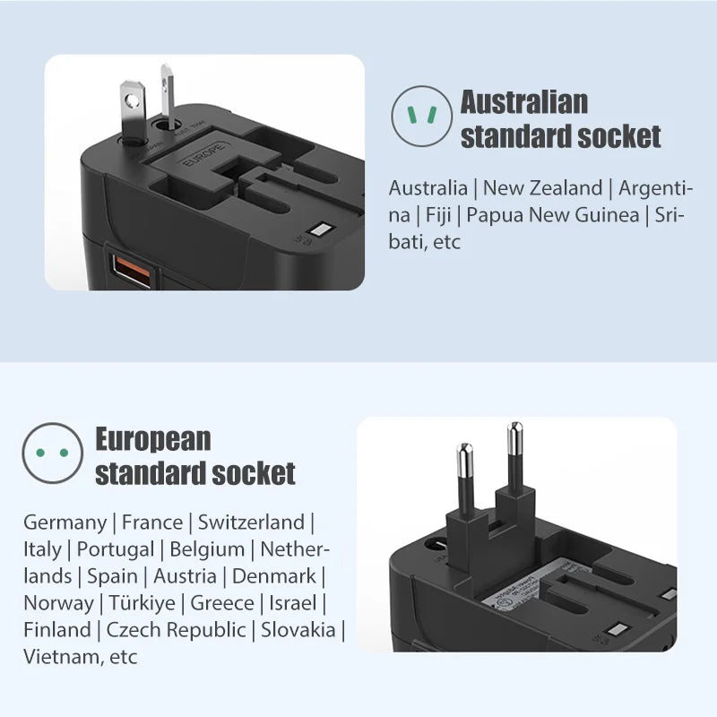 Adaptador de Viaje Universal con USB – Enchufe Internacional EU/US con Protección Infantil