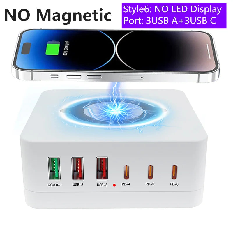 Cargador GaN USB-C 1080W con PD 3.0 y PPS – Estación de Carga Rápida para Portátil y Móvil