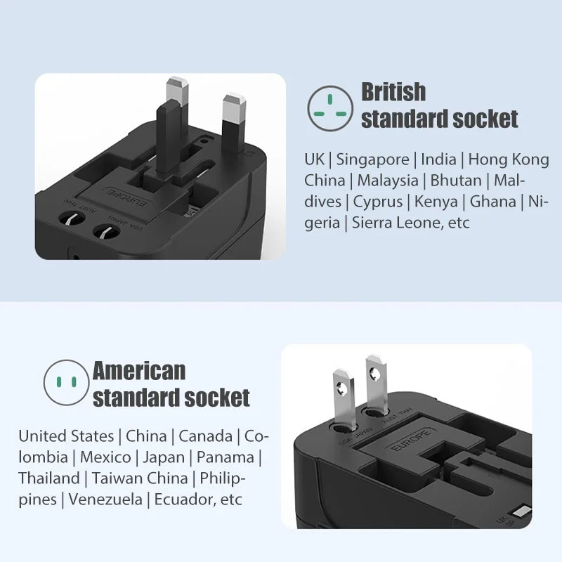 Adaptador de Viaje Universal con USB – Enchufe Internacional EU/US con Protección Infantil