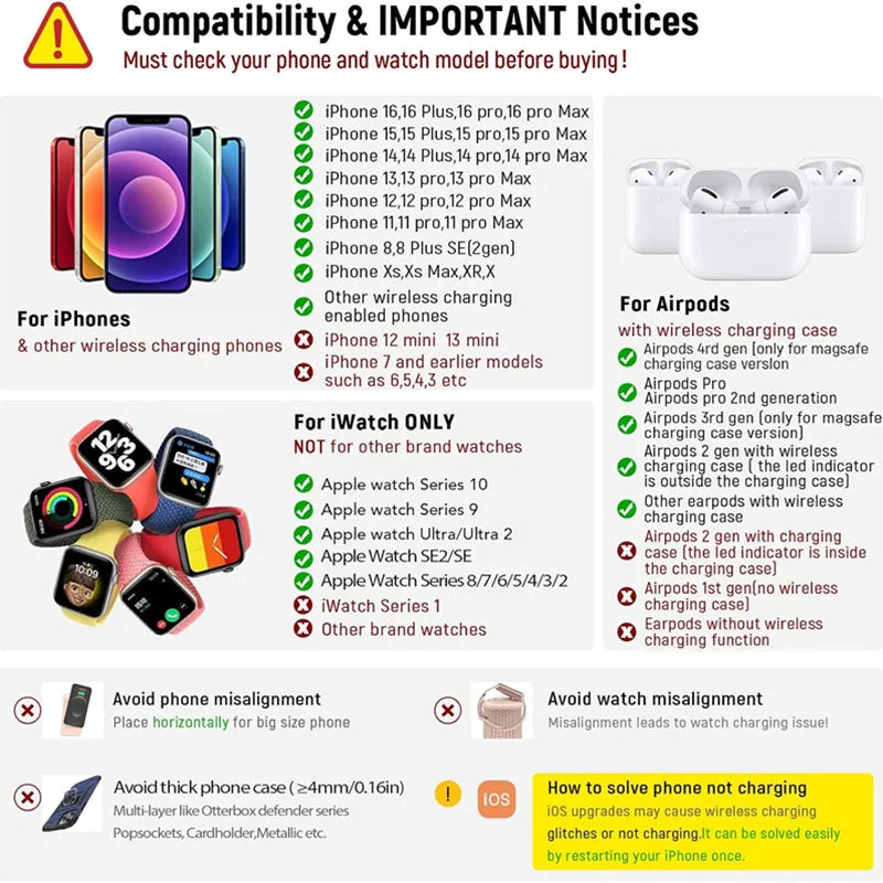 Soporte de Carga Inalámbrica 3 en 1 Plegable para iPhone, Apple Watch y AirPods
