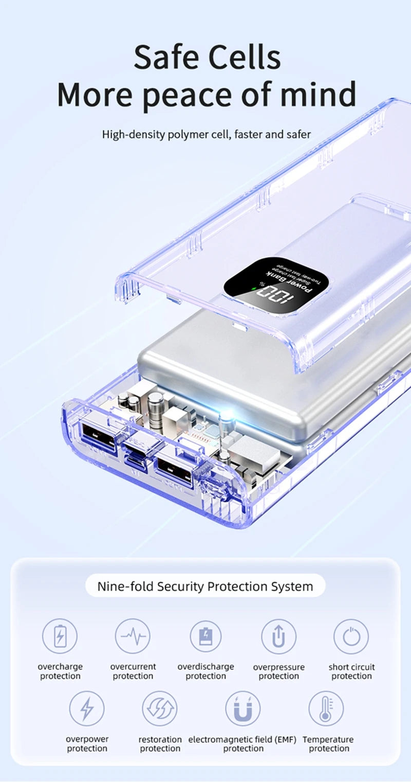 Power Bank Portátil 500000mAh con Carga Súper Rápida 140W – Batería Externa para iPhone, Samsung, Xiaomi y Huawei
