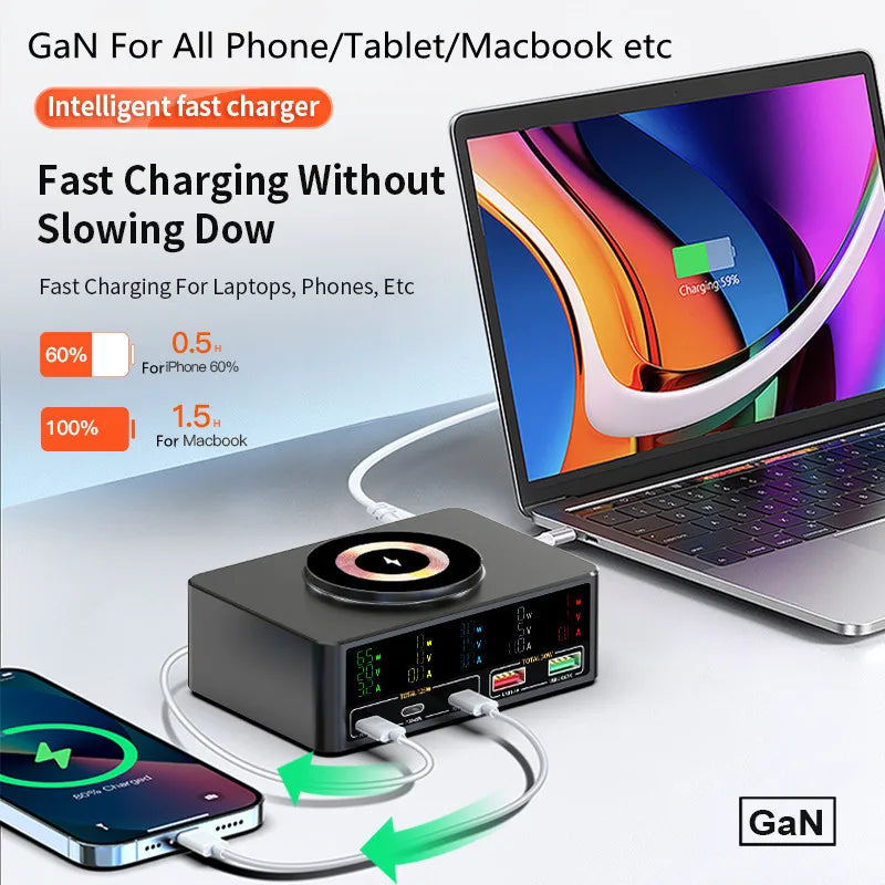Cargador GaN USB-C 1080W con PD 3.0 y PPS – Estación de Carga Rápida para Portátil y Móvil