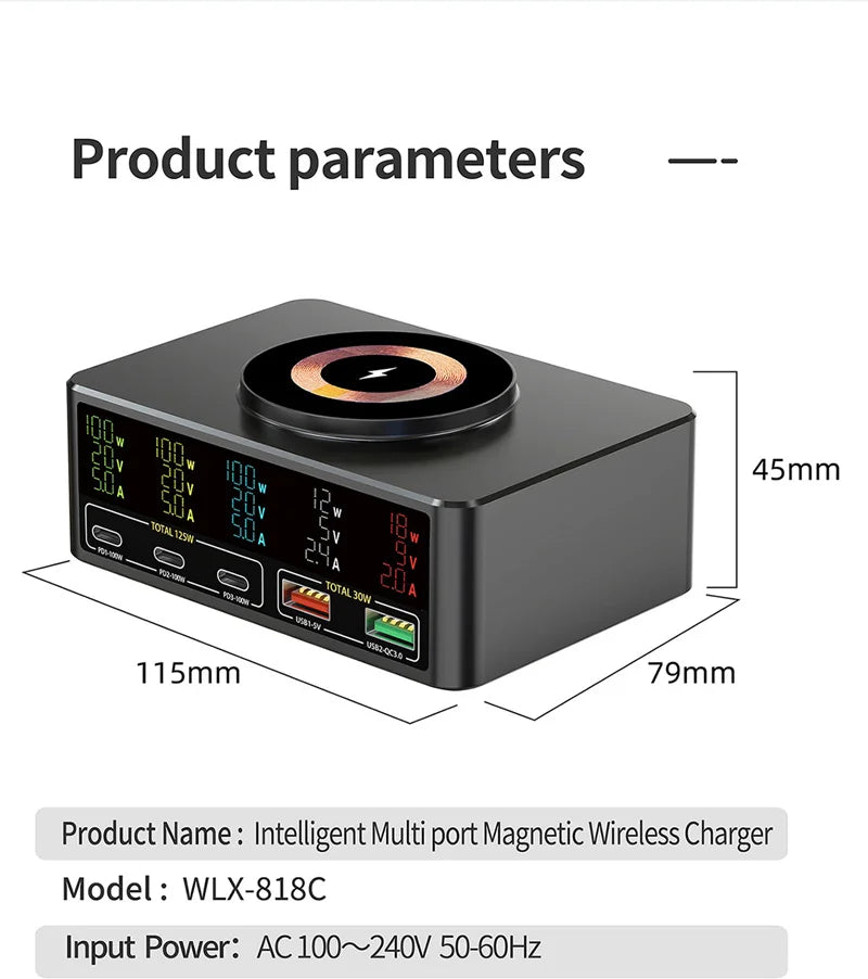 Cargador GaN USB-C 1080W con PD 3.0 y PPS – Estación de Carga Rápida para Portátil y Móvil