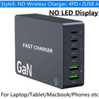 Cargador GaN USB-C 1080W con PD 3.0 y PPS – Estación de Carga Rápida para Portátil y Móvil