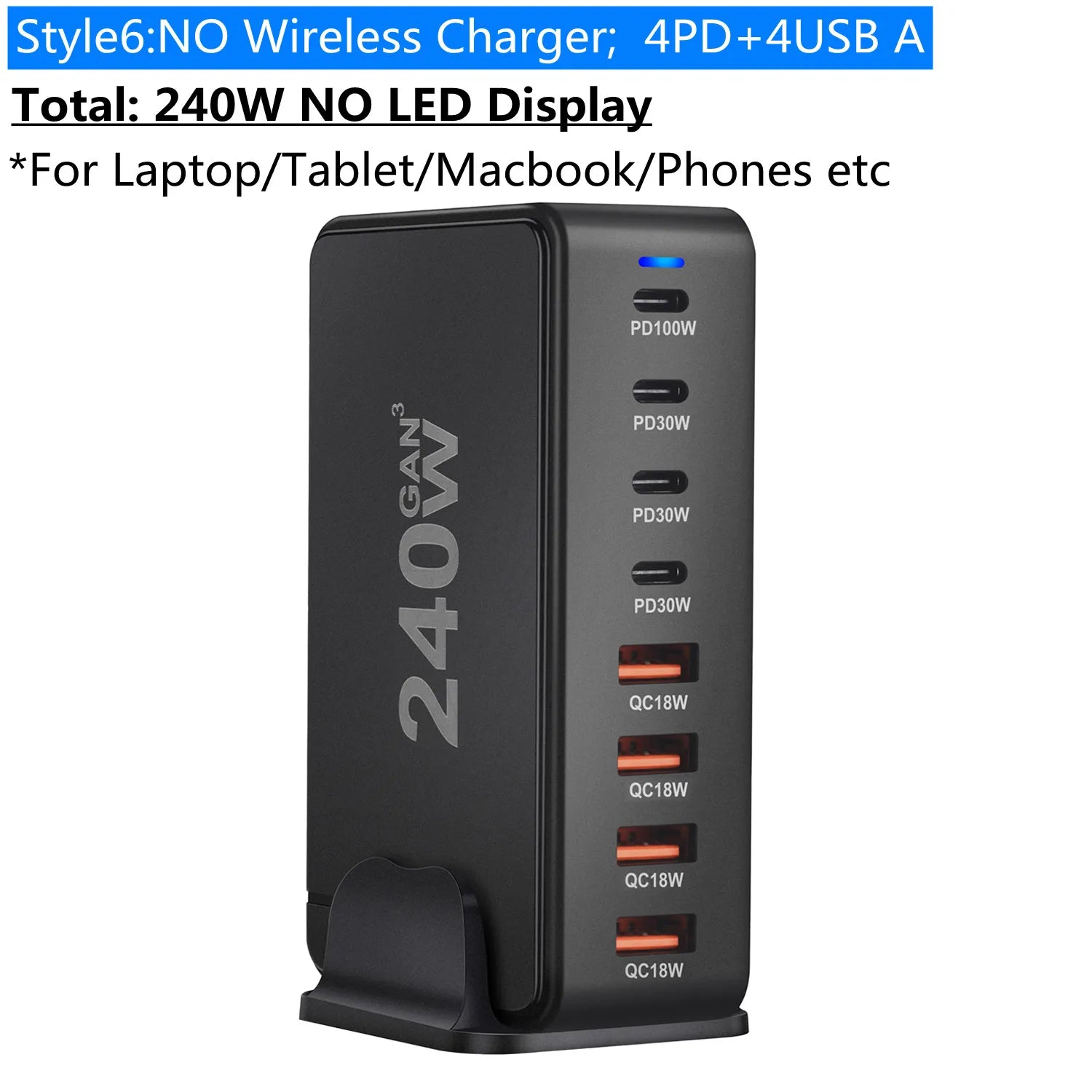 Cargador GaN USB-C 1080W con PD 3.0 y PPS – Estación de Carga Rápida para Portátil y Móvil