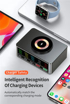 Cargador GaN USB-C 1080W con PD 3.0 y PPS – Estación de Carga Rápida para Portátil y Móvil