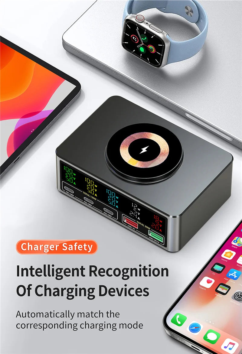 Cargador GaN USB-C 1080W con PD 3.0 y PPS – Estación de Carga Rápida para Portátil y Móvil