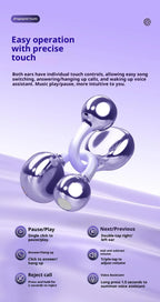 Auriculares Bluetooth Sony OWS con Clip para Deportes y Gaming