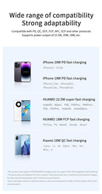 Power Bank Portátil 500000mAh con Carga Súper Rápida 140W – Batería Externa para iPhone, Samsung, Xiaomi y Huawei