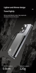 Power Bank Magnético Inalámbrico PD 22.5W – Carga Rápida para iPhone y Samsung