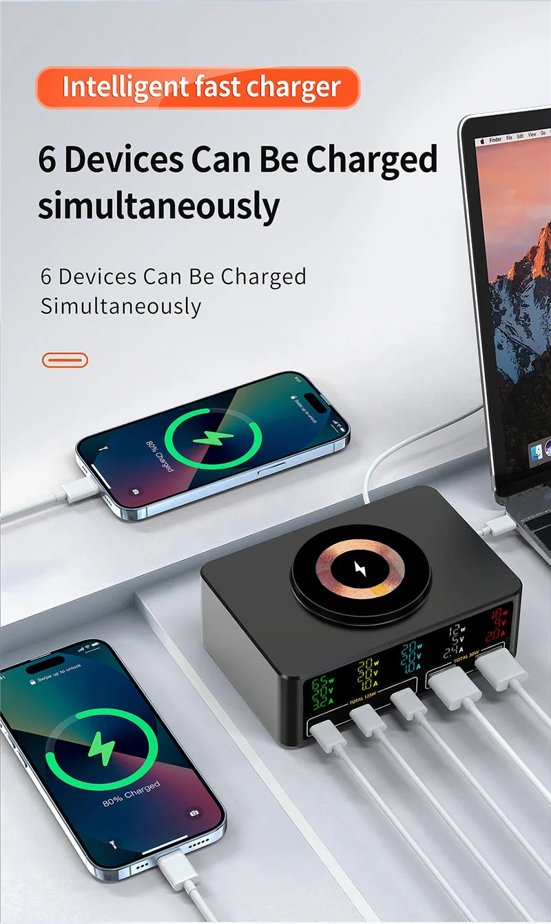 Cargador GaN USB-C 1080W con PD 3.0 y PPS – Estación de Carga Rápida para Portátil y Móvil