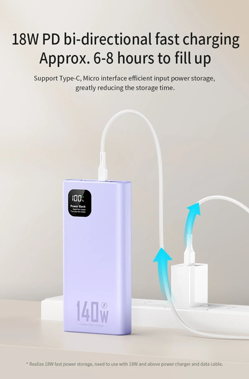 Power Bank Portátil 500000mAh con Carga Súper Rápida 140W – Batería Externa para iPhone, Samsung, Xiaomi y Huawei