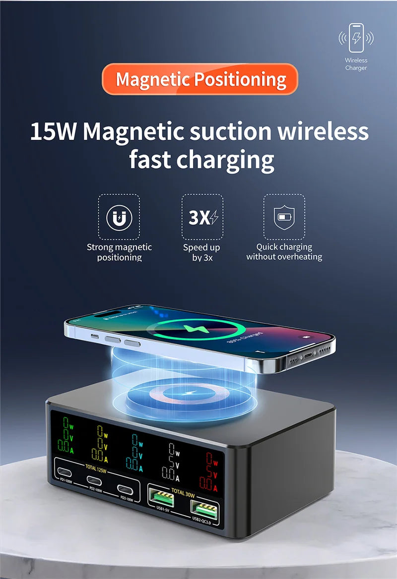 Cargador GaN USB-C 1080W con PD 3.0 y PPS – Estación de Carga Rápida para Portátil y Móvil