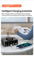 Cargador GaN USB-C 1080W con PD 3.0 y PPS – Estación de Carga Rápida para Portátil y Móvil