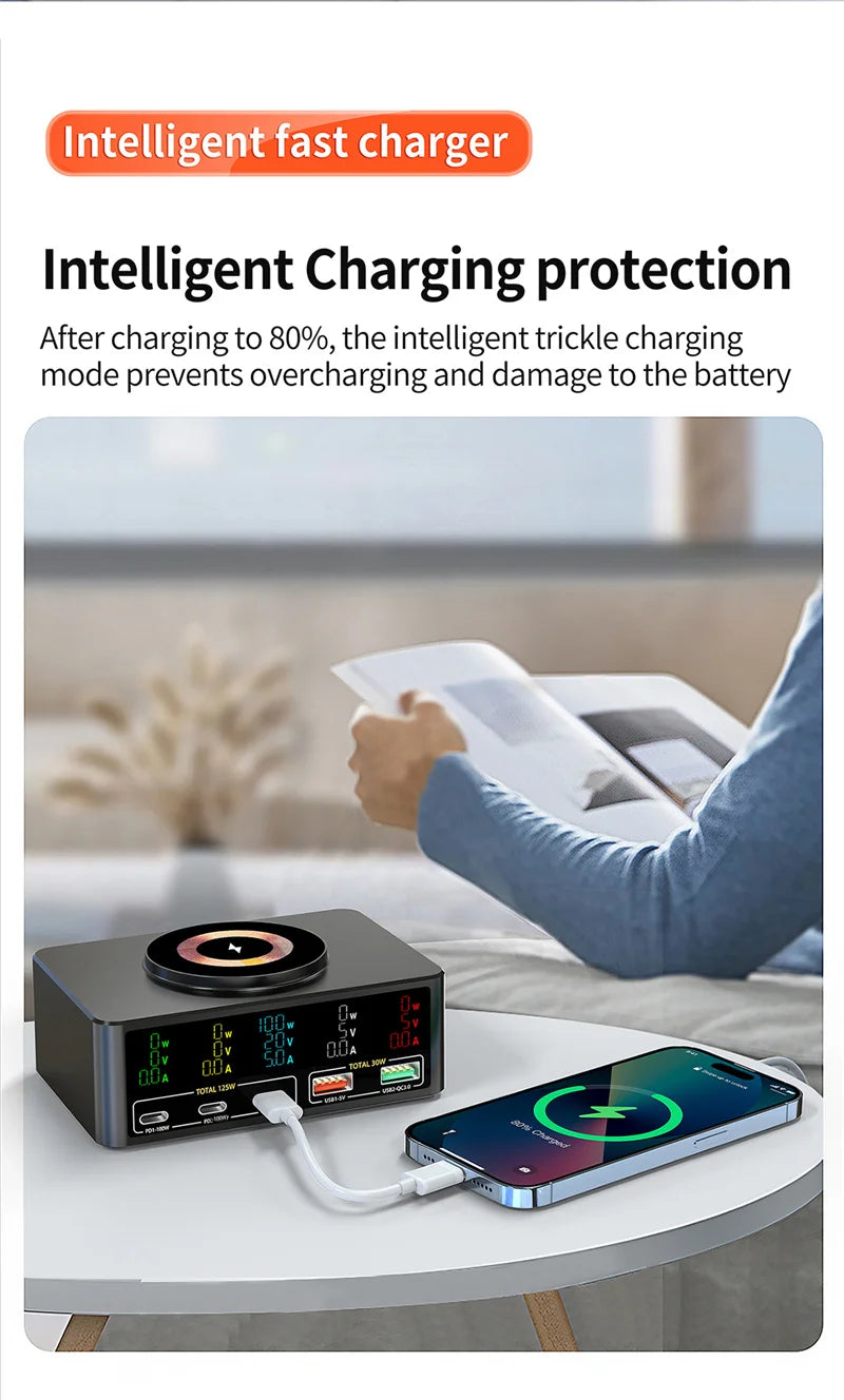 Cargador GaN USB-C 1080W con PD 3.0 y PPS – Estación de Carga Rápida para Portátil y Móvil