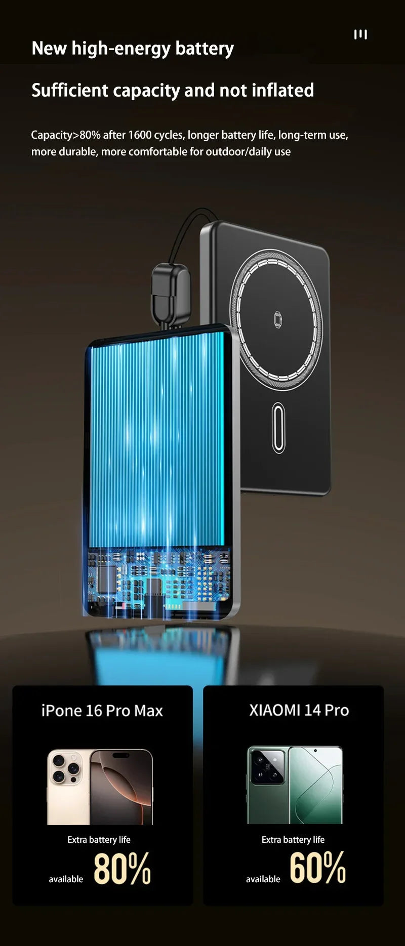 Power Bank Magnético Inalámbrico PD 22.5W – Carga Rápida para iPhone y Samsung