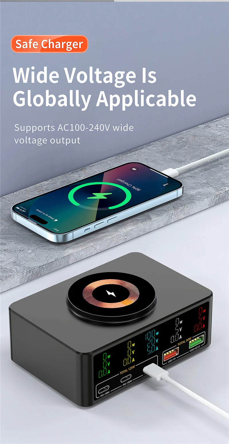 Cargador GaN USB-C 1080W con PD 3.0 y PPS – Estación de Carga Rápida para Portátil y Móvil