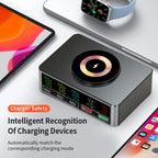 Cargador GaN USB-C 1080W con PD 3.0 y PPS – Estación de Carga Rápida para Portátil y Móvil