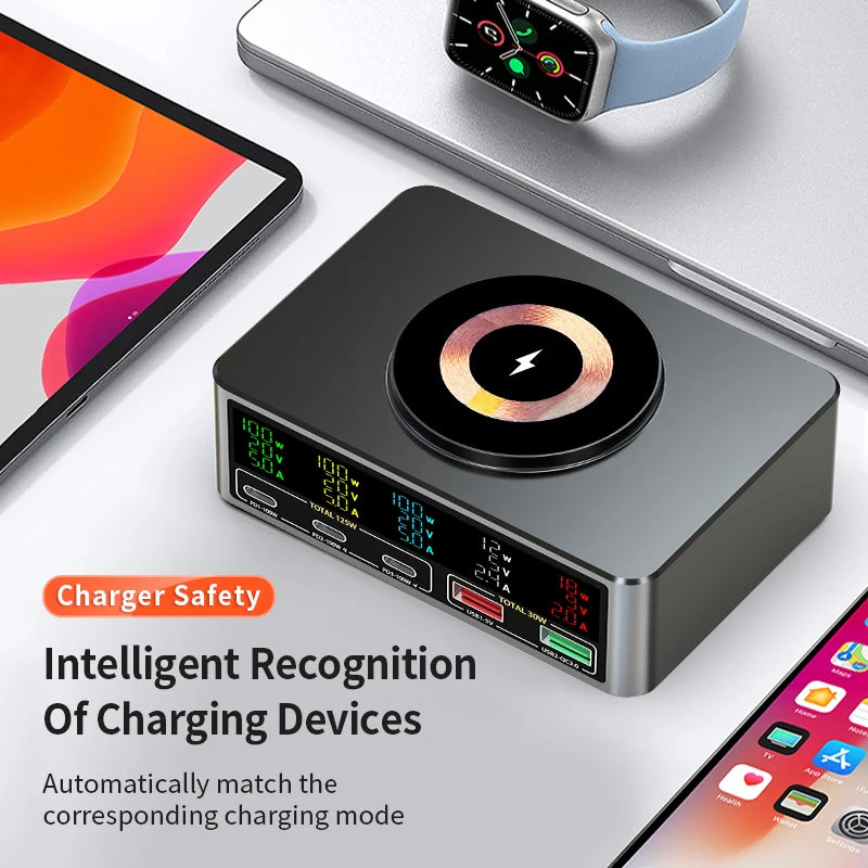 Cargador GaN USB-C 1080W con PD 3.0 y PPS – Estación de Carga Rápida para Portátil y Móvil