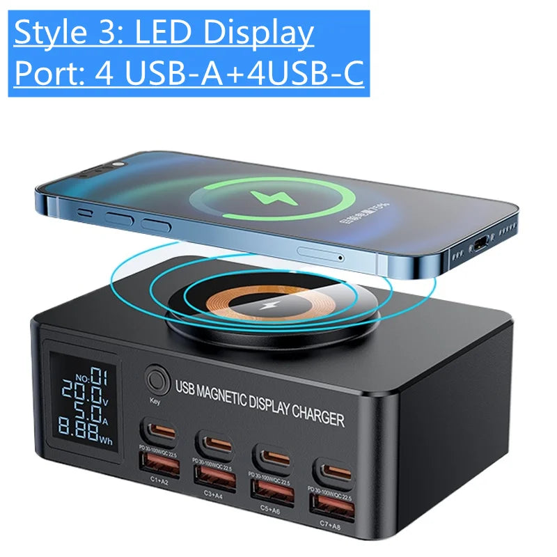 Cargador GaN USB-C 1080W con PD 3.0 y PPS – Estación de Carga Rápida para Portátil y Móvil