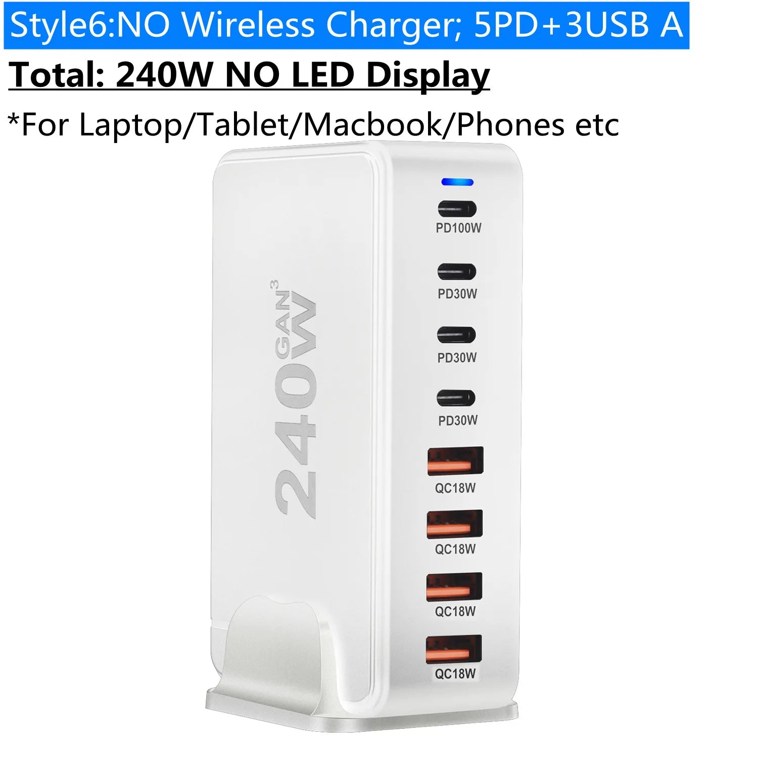 Cargador GaN USB-C 1080W con PD 3.0 y PPS – Estación de Carga Rápida para Portátil y Móvil