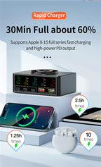 Cargador GaN USB-C 1080W con PD 3.0 y PPS – Estación de Carga Rápida para Portátil y Móvil